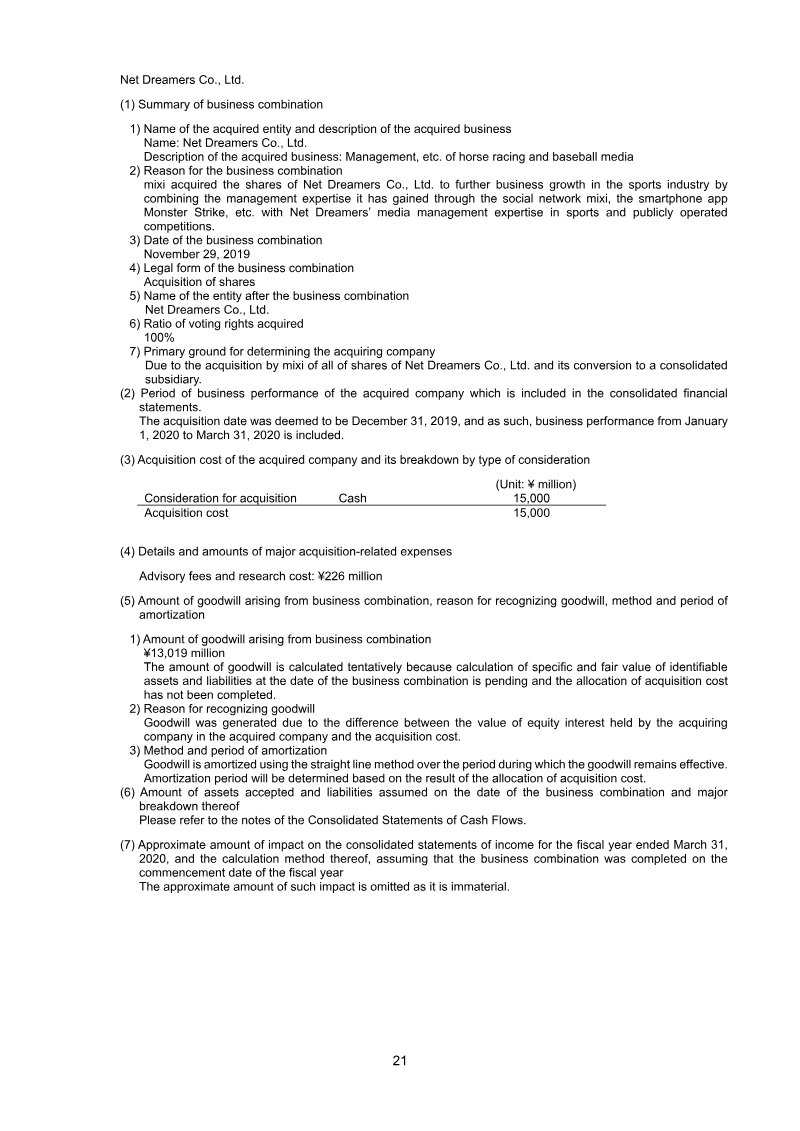 Page 21