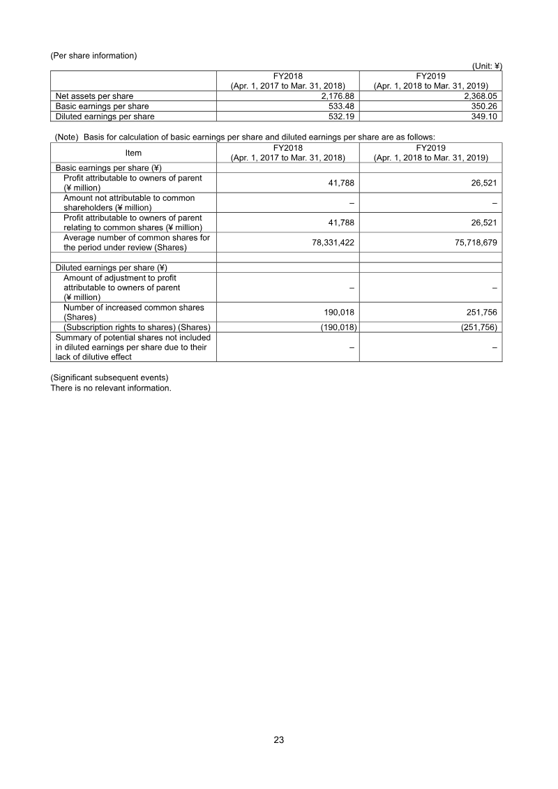Page 23