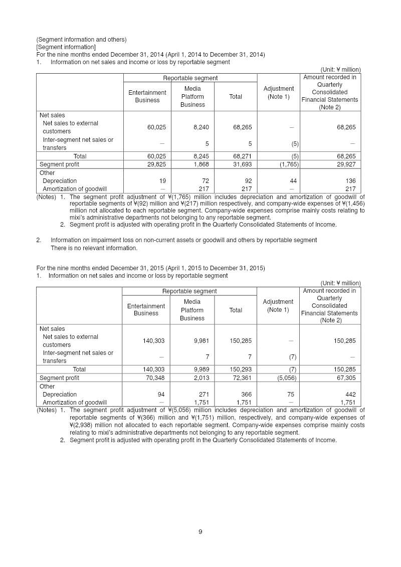 Page 9