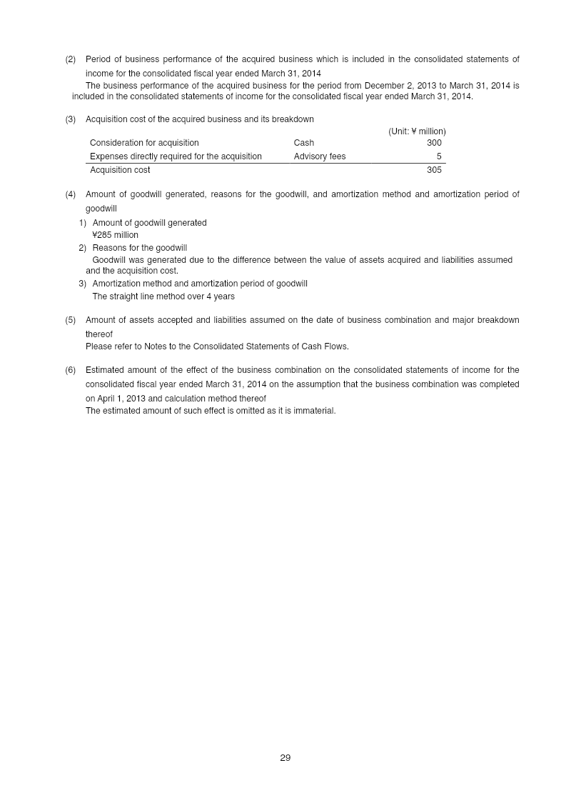 Page 29