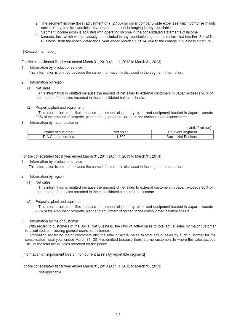Page 31