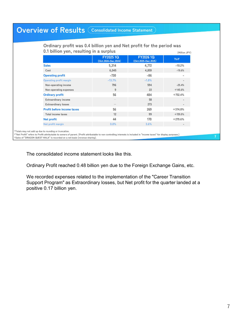 Page 7