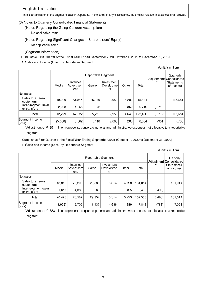 Page 9