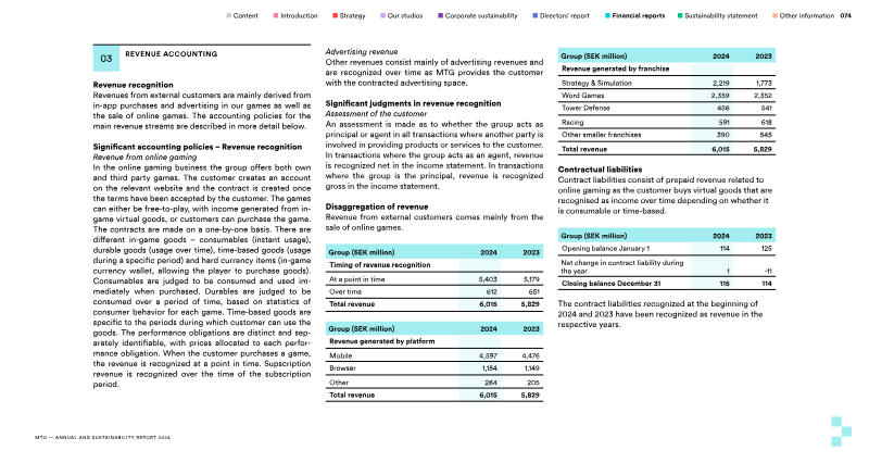 Page 74