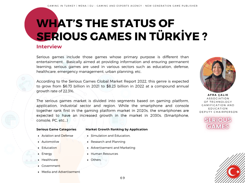 Page 69