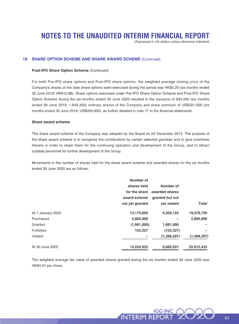 Page 62