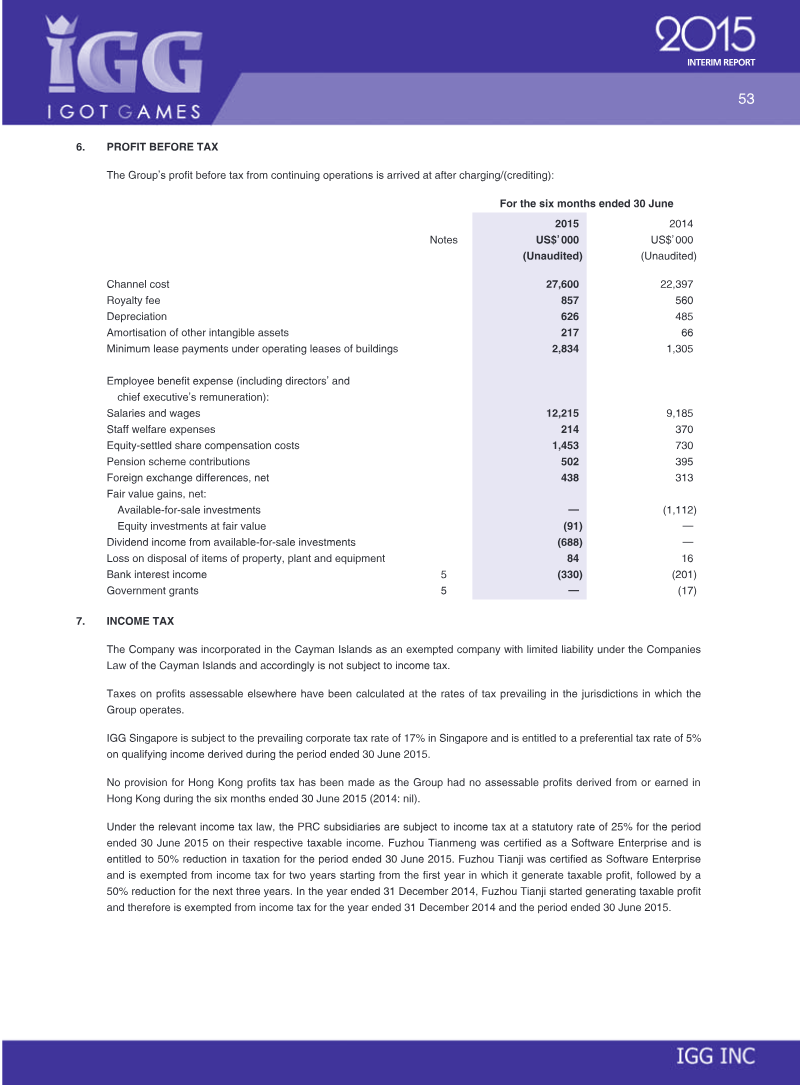 Page 54