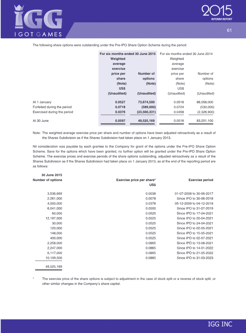 Page 62