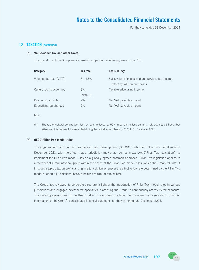 Page 198