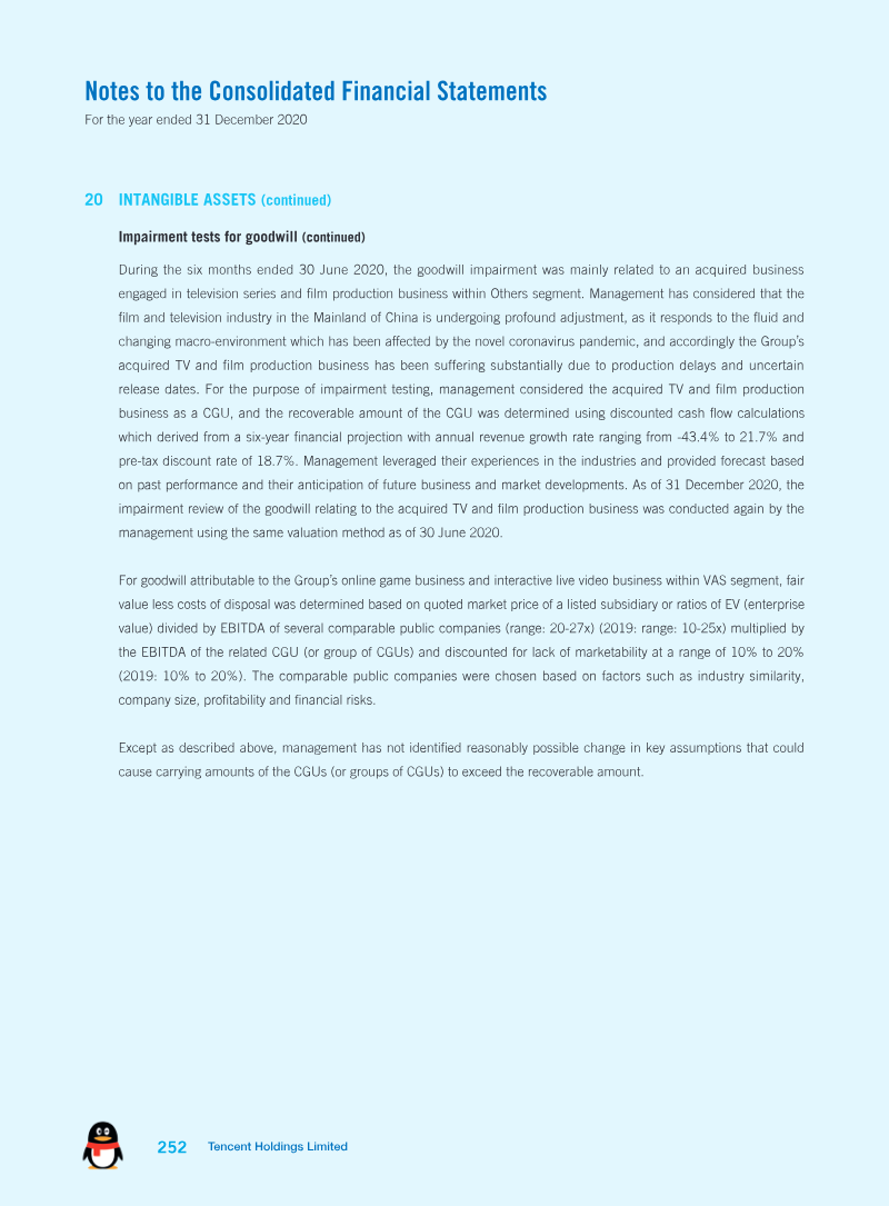 Page 253