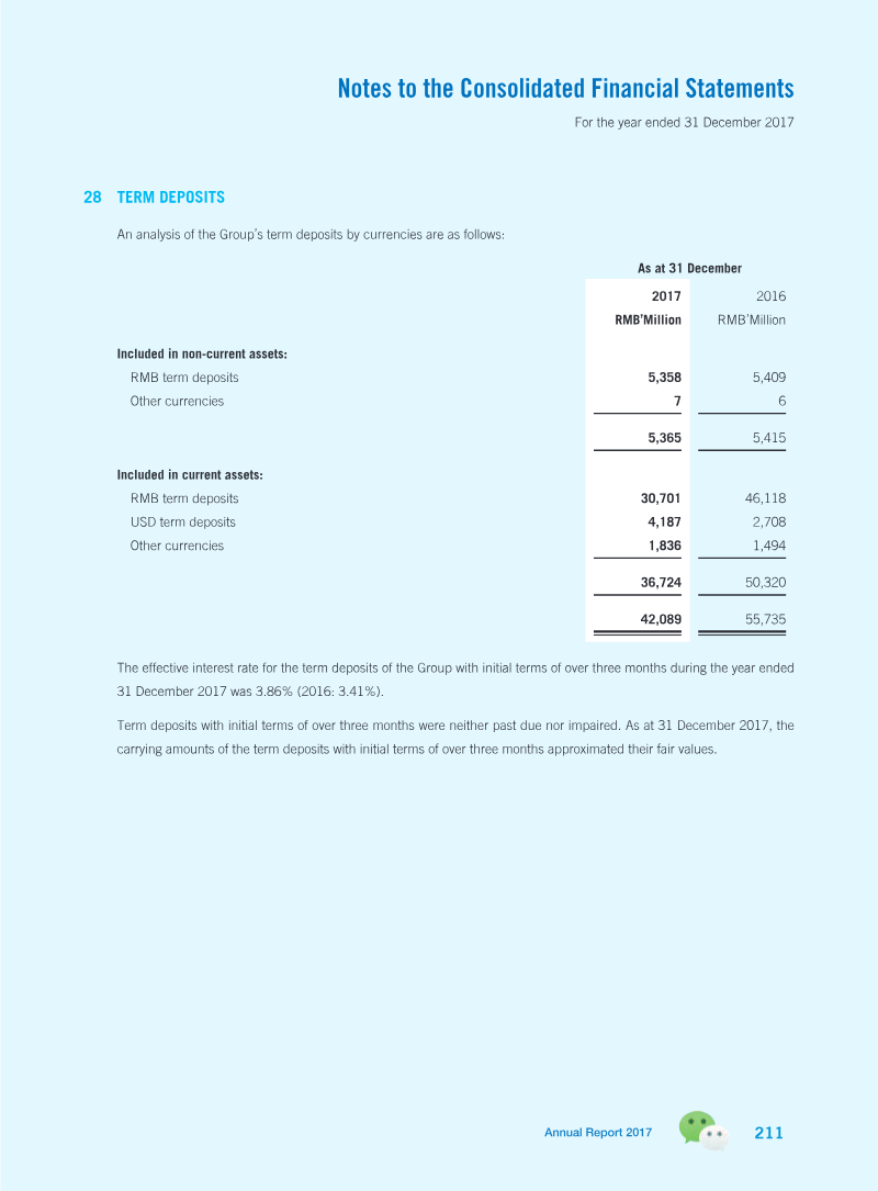 Page 212