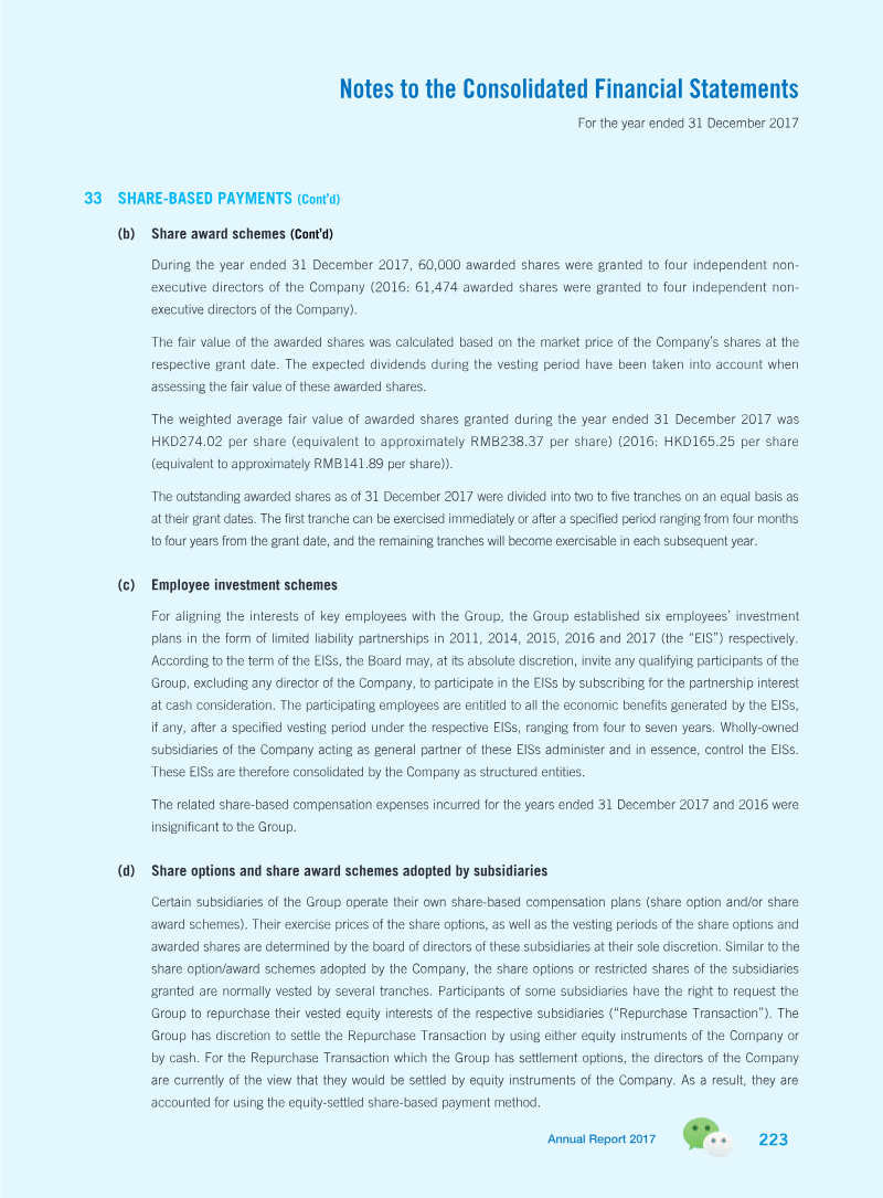 Page 224
