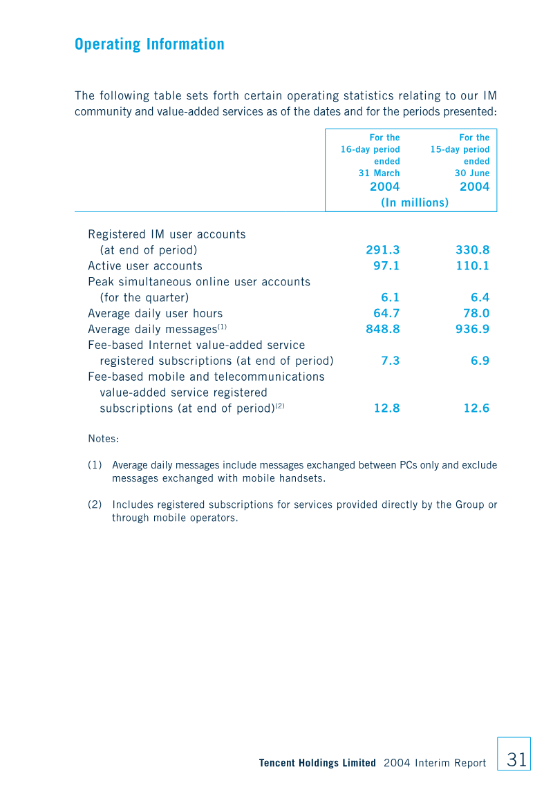 Page 31