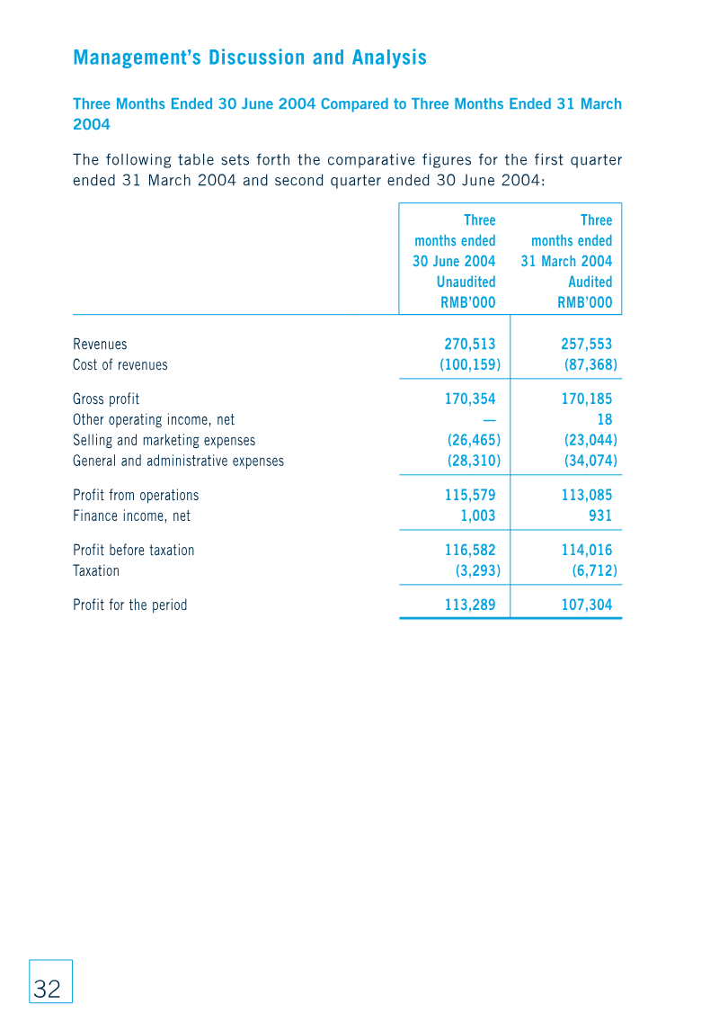 Page 32