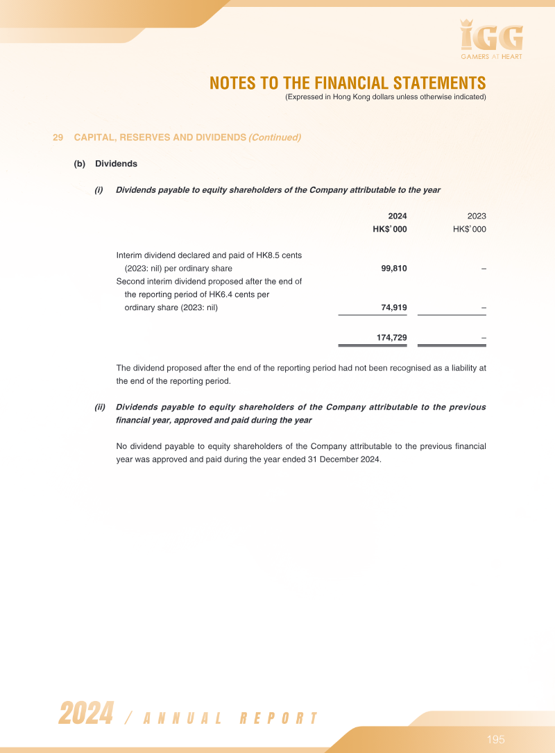 Page 196