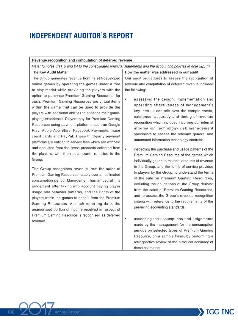 Page 101