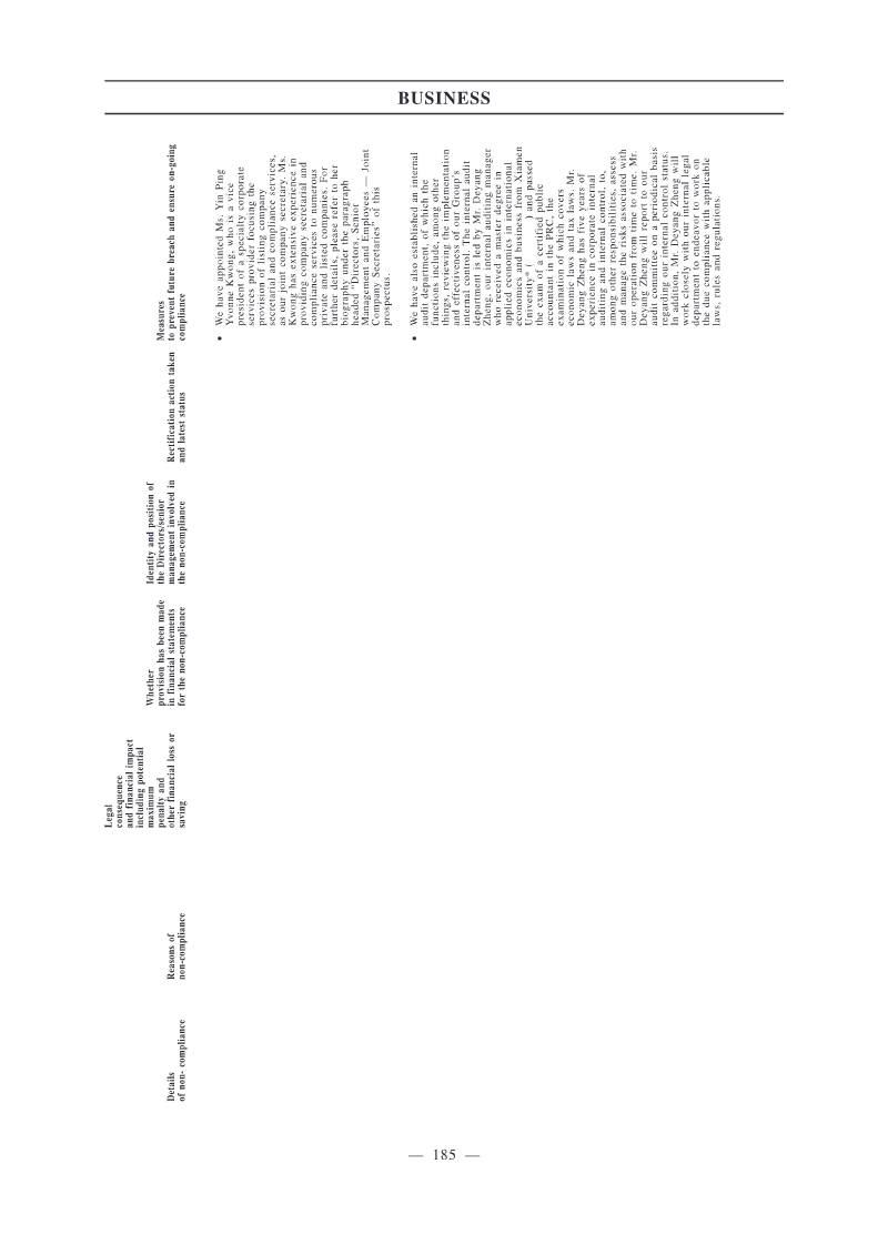 Page 191