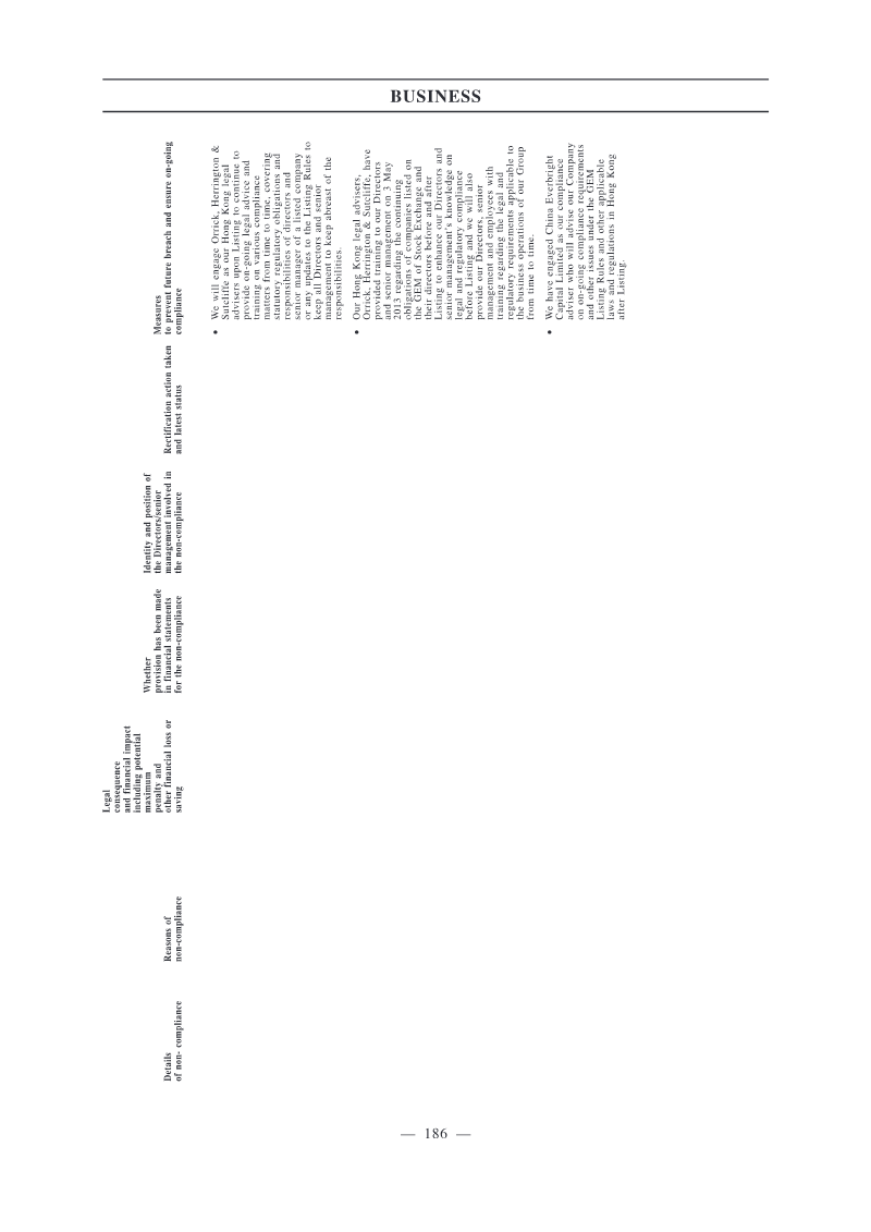 Page 192