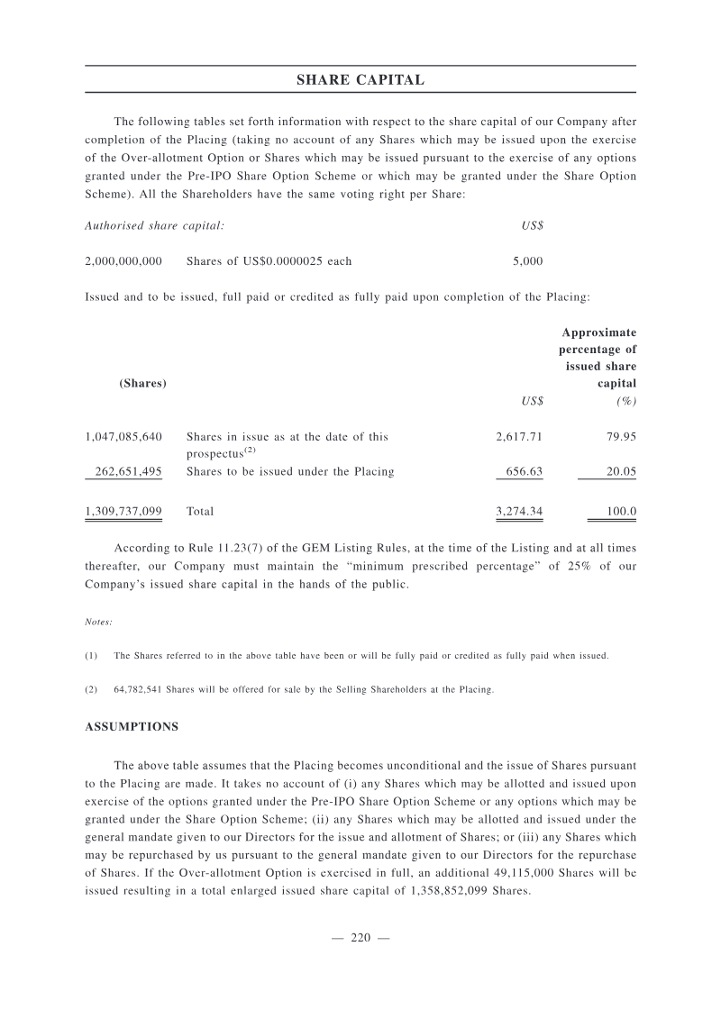 Page 226