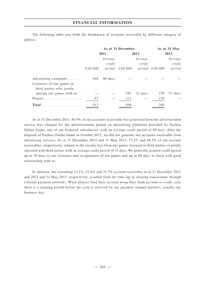 Page 272
