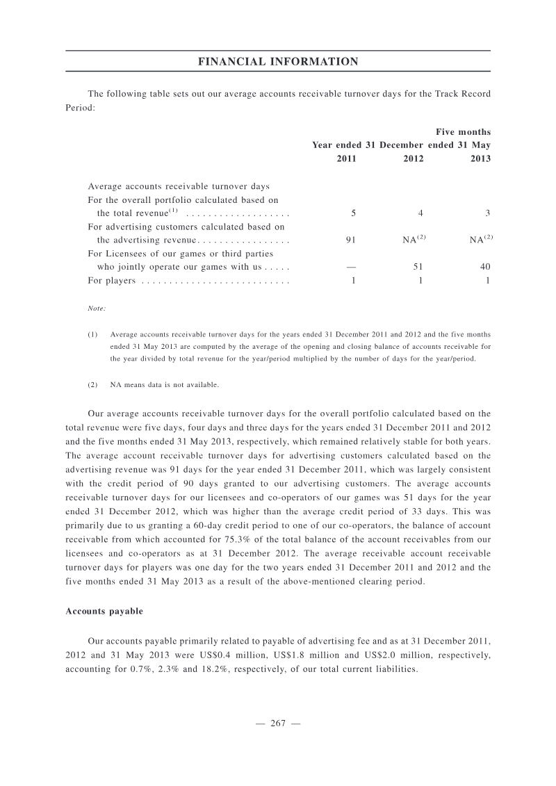 Page 273