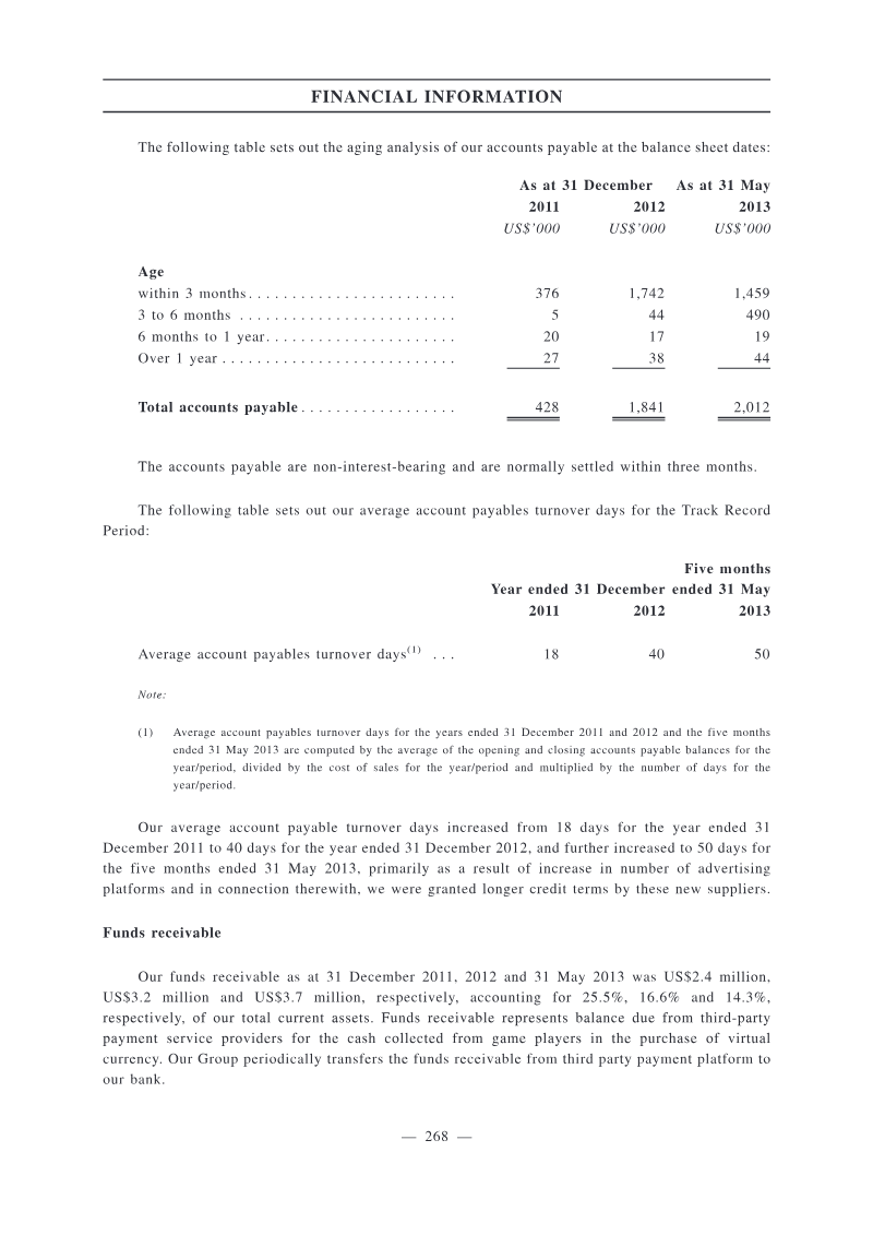 Page 274