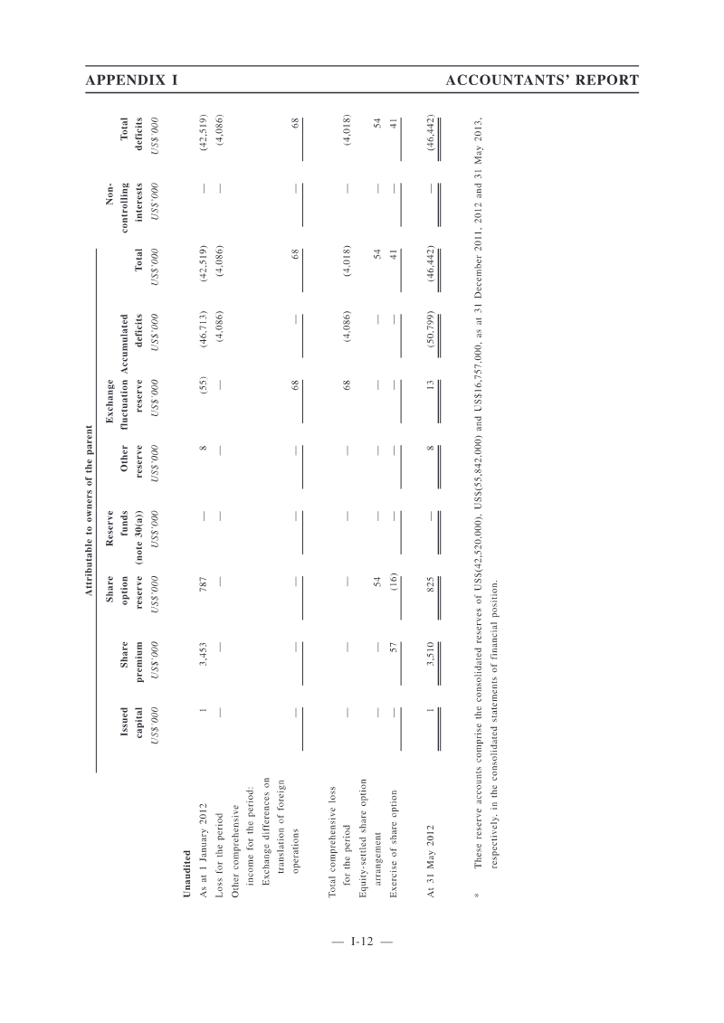 Page 313
