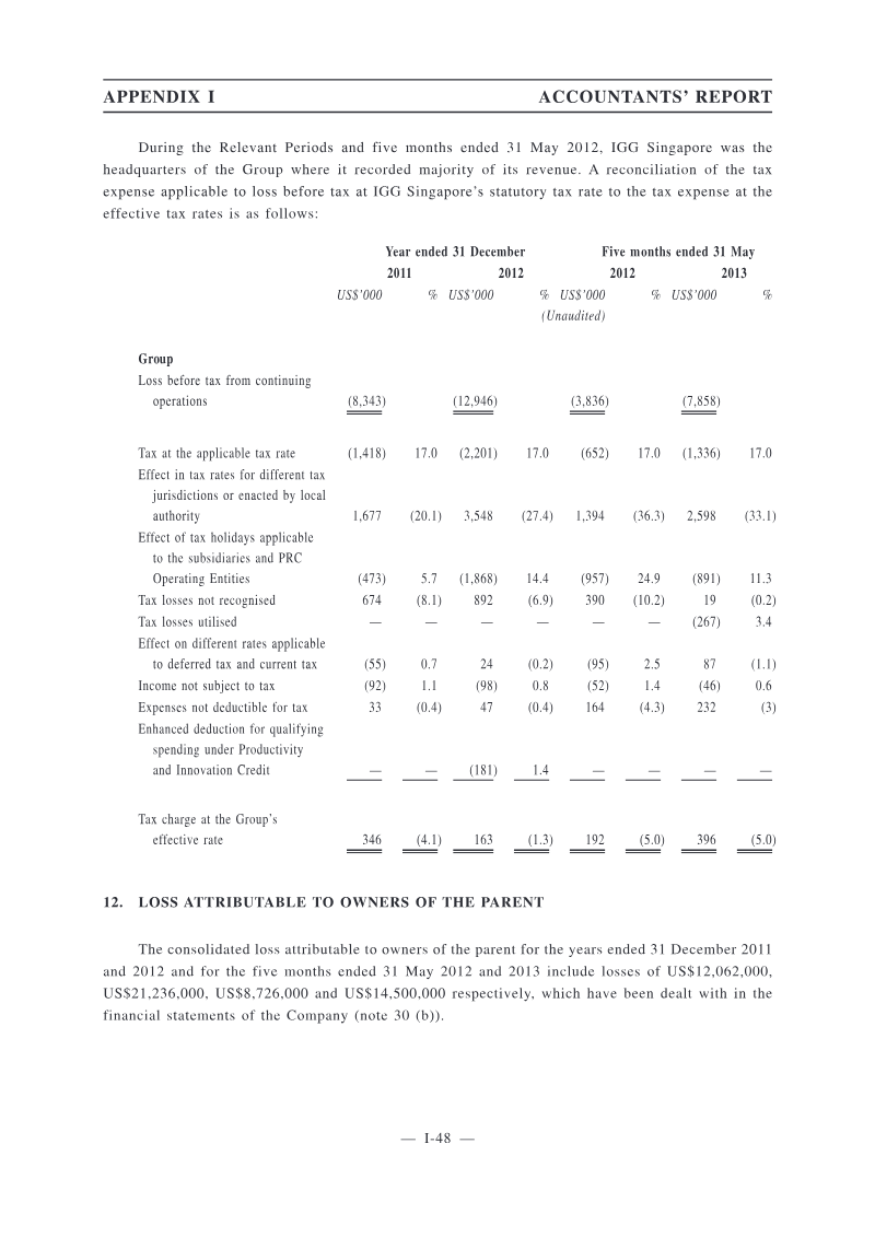 Page 349