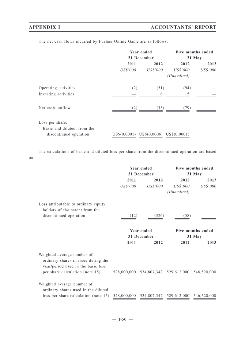 Page 351