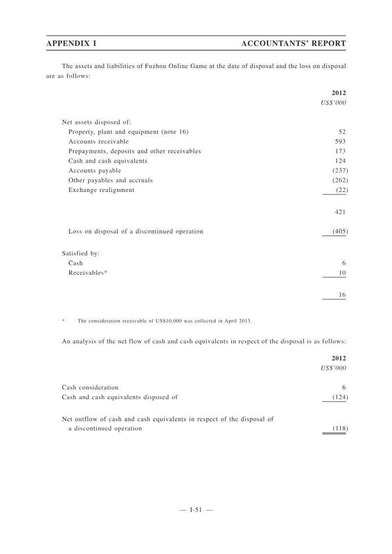 Page 352