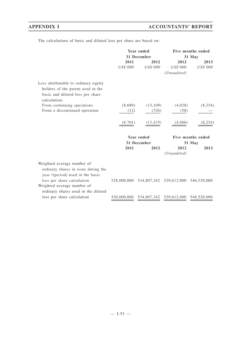 Page 354