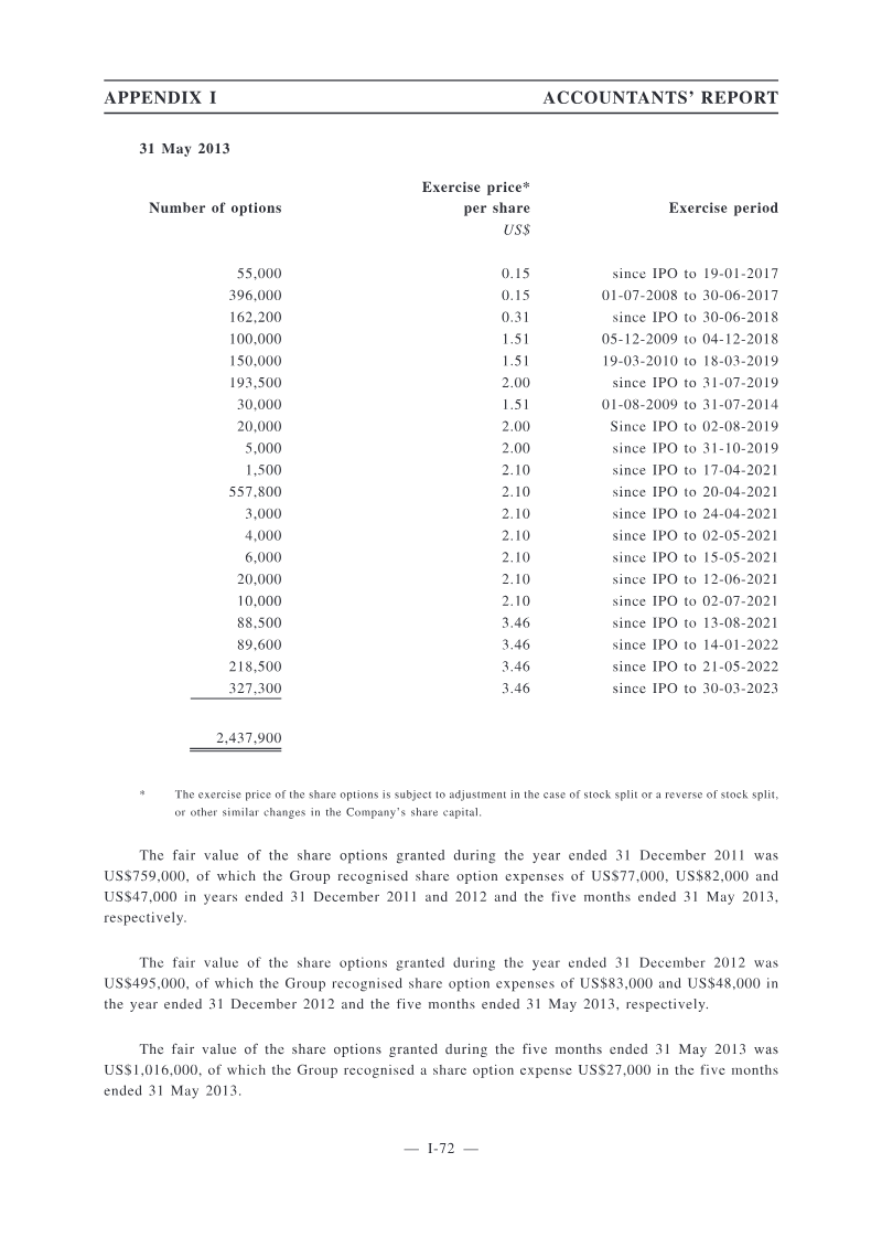 Page 373