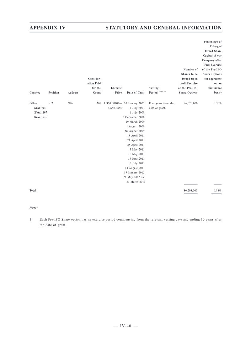 Page 463