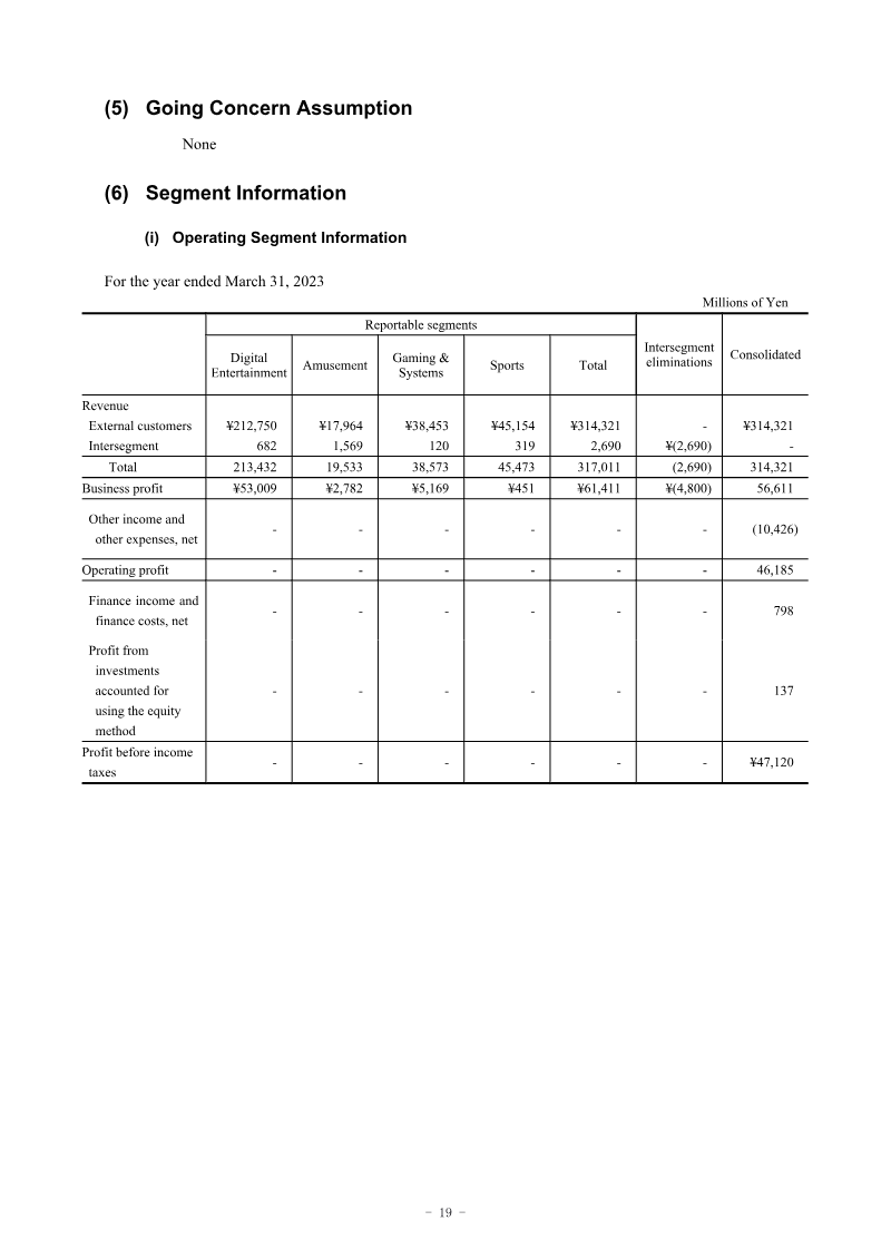 Page 19
