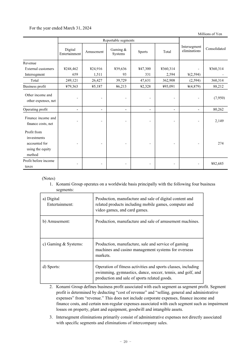 Page 20