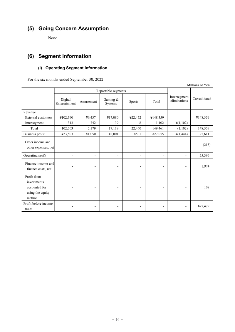 Page 16
