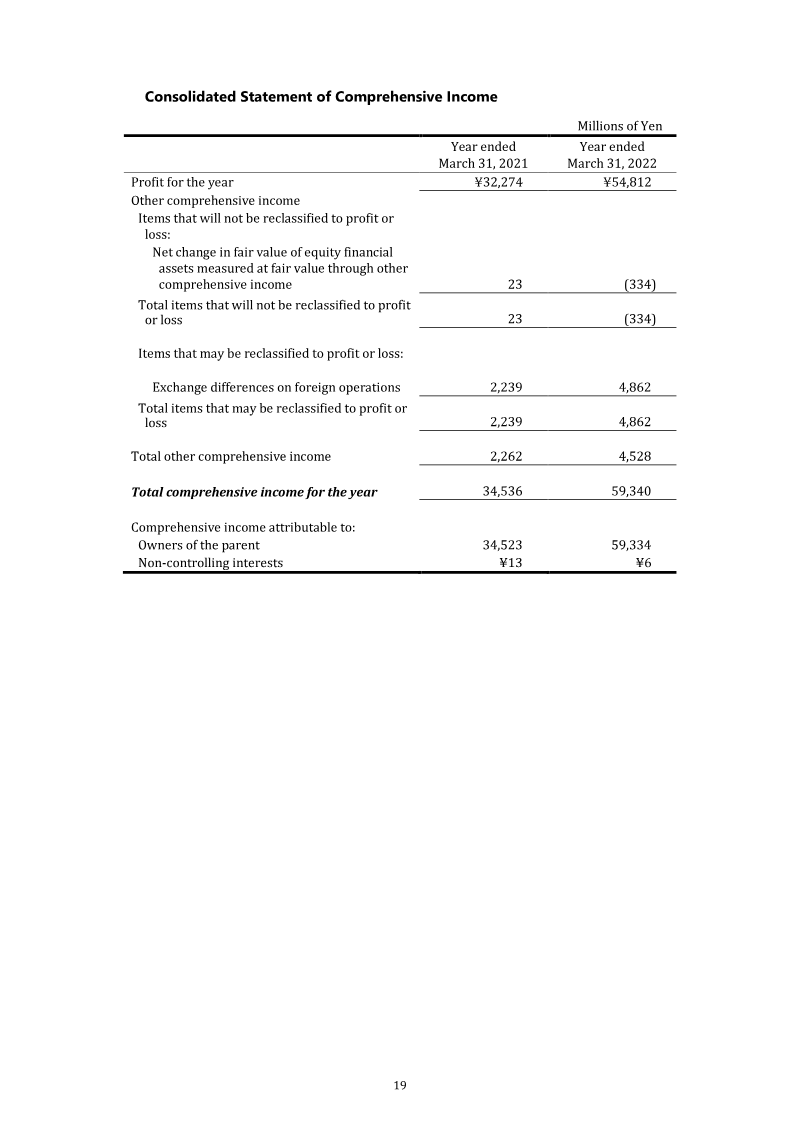 Page 19