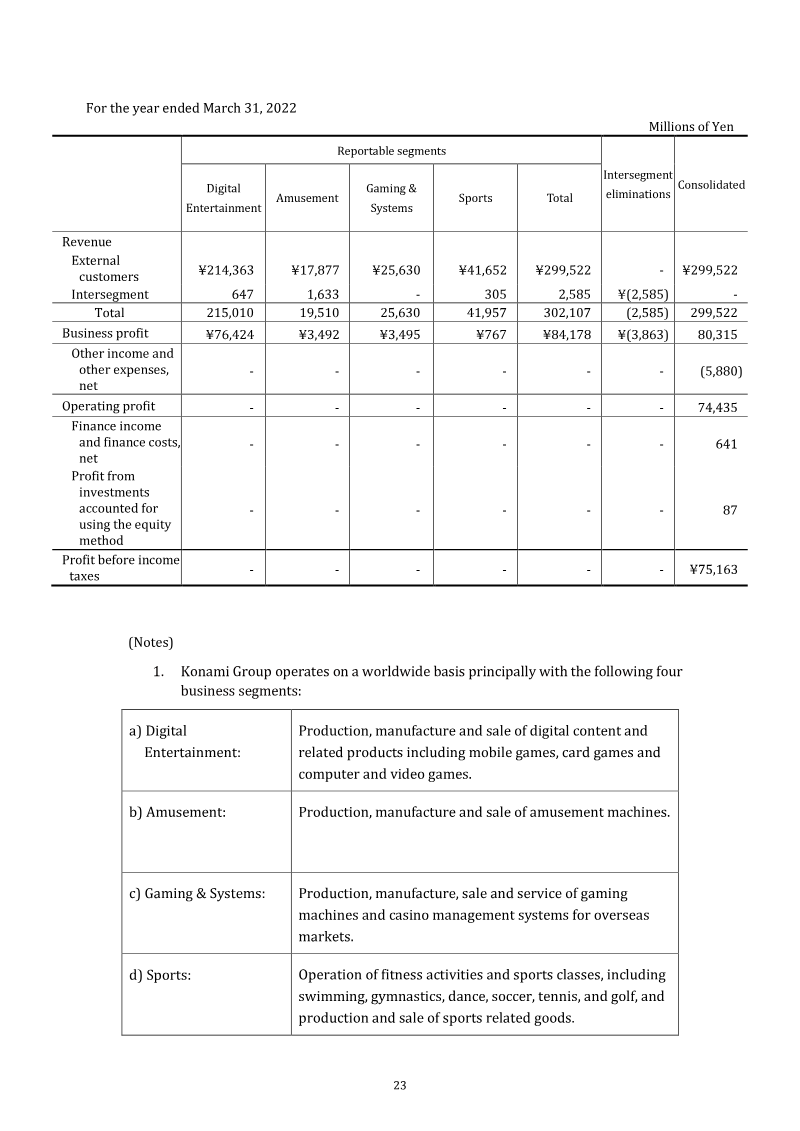 Page 23