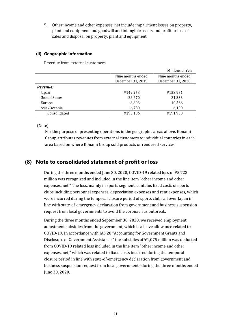 Page 21