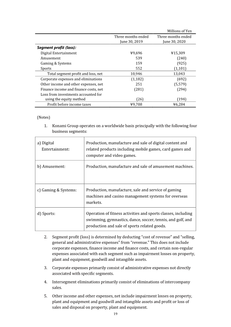 Page 19