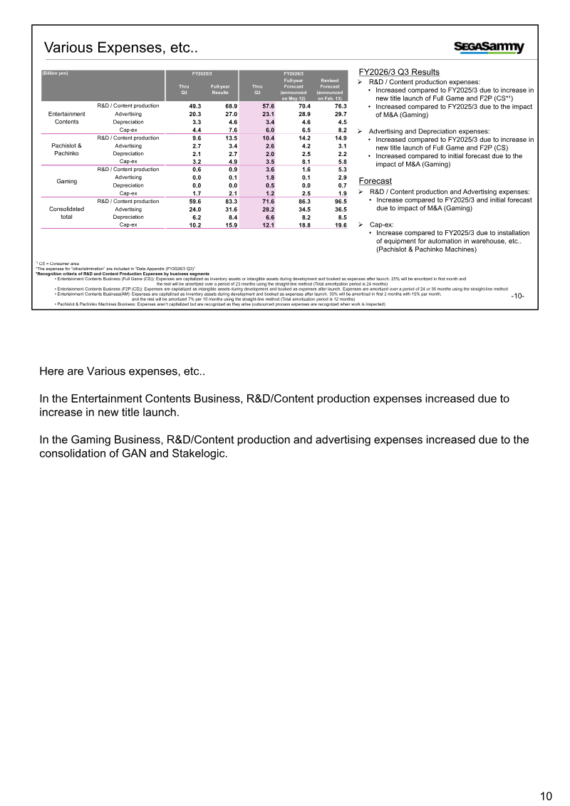 Page 10