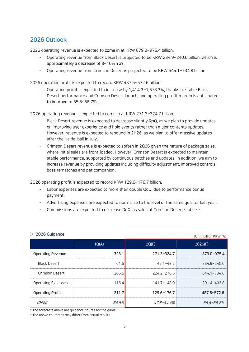 Page 5