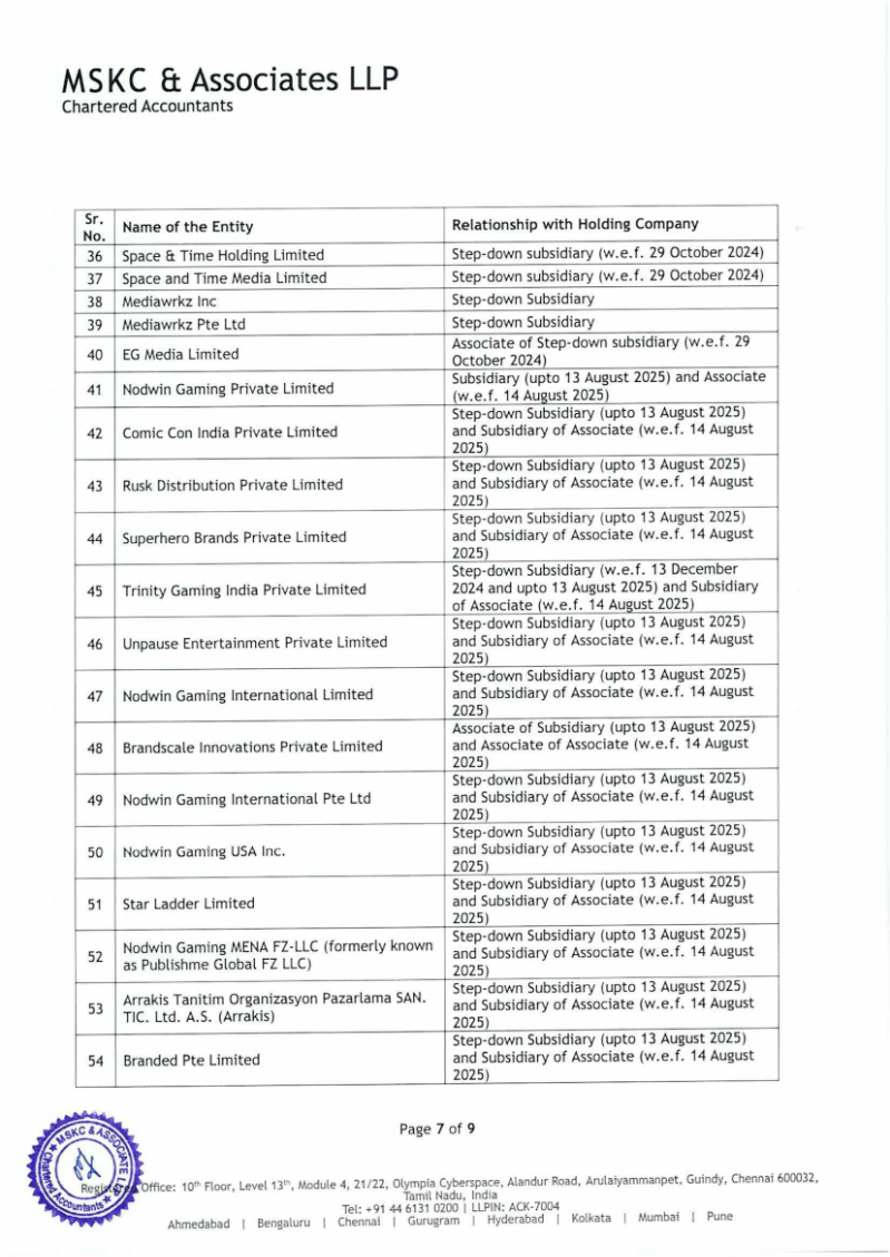 Page 9
