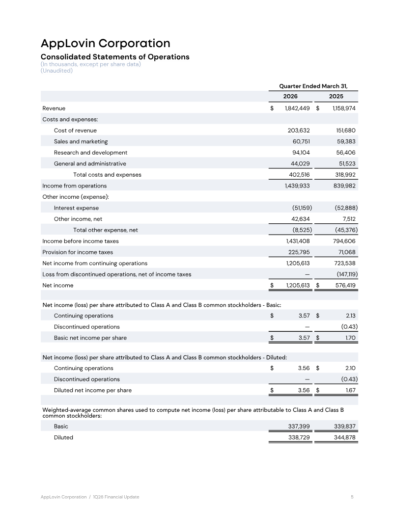 Page 5