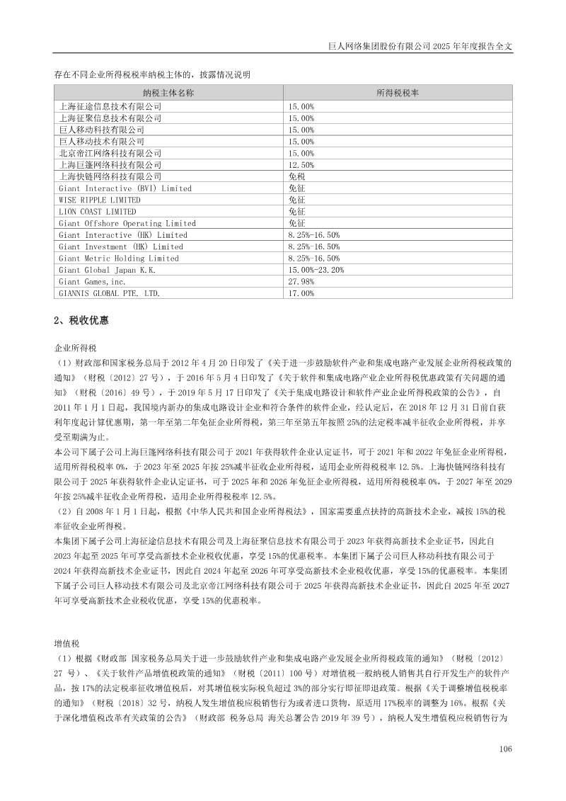 Page 106