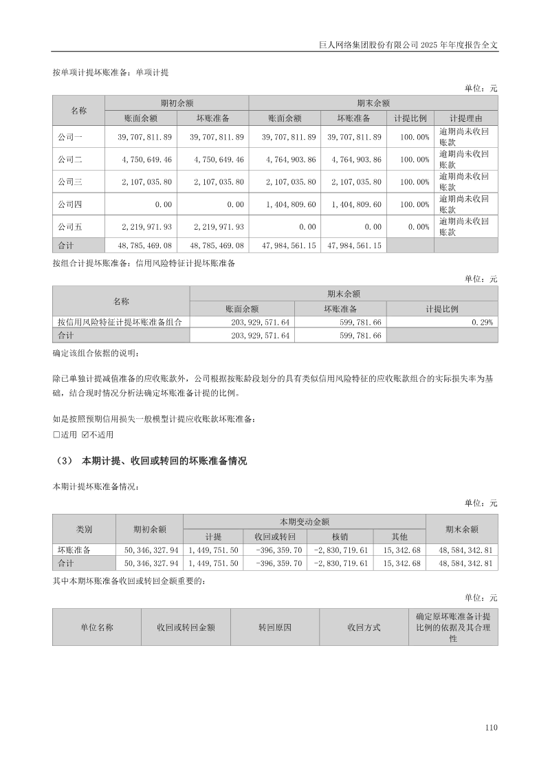 Page 110