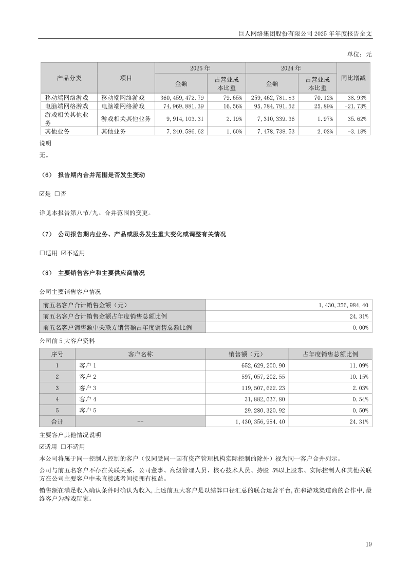 Page 19