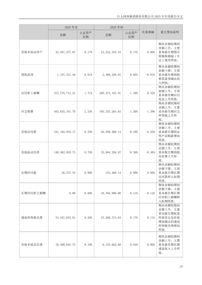 Page 25