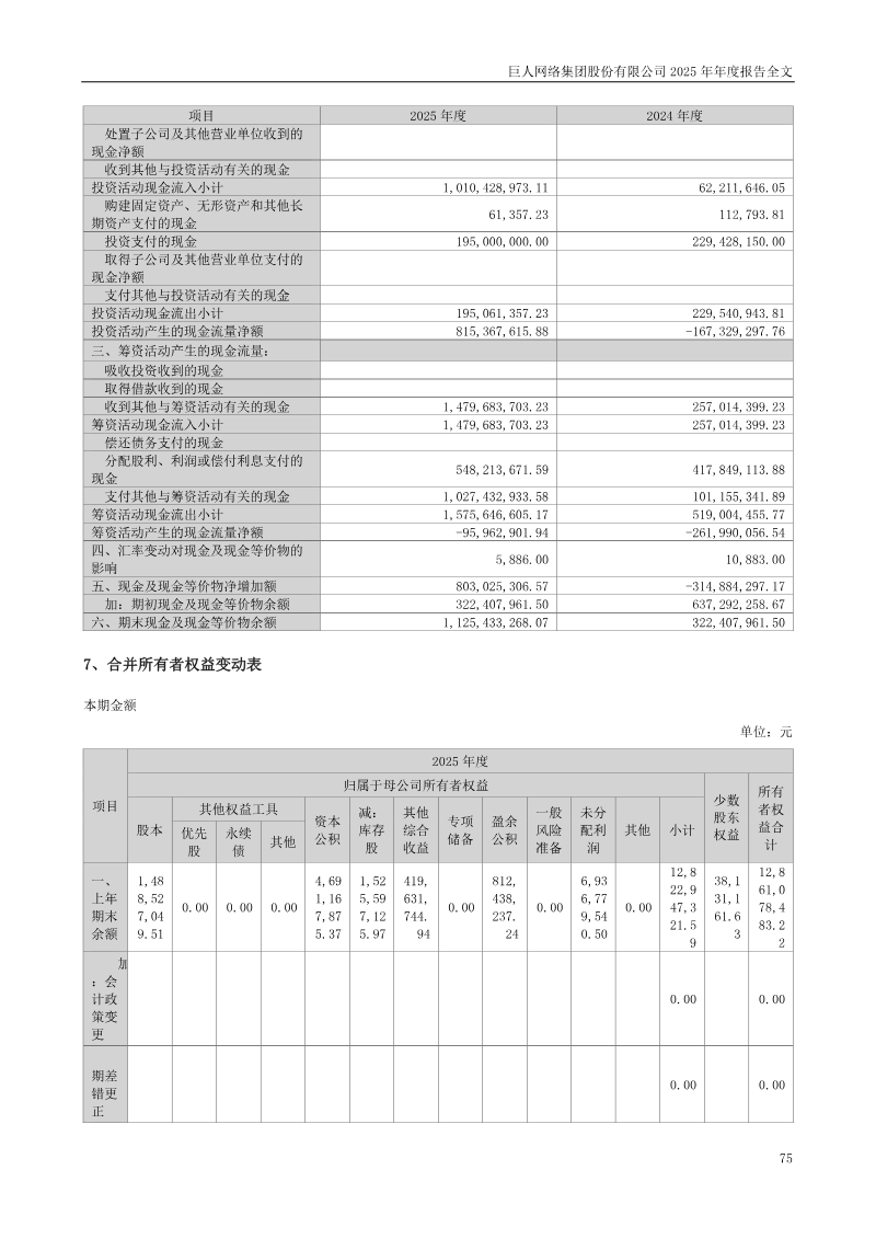 Page 75