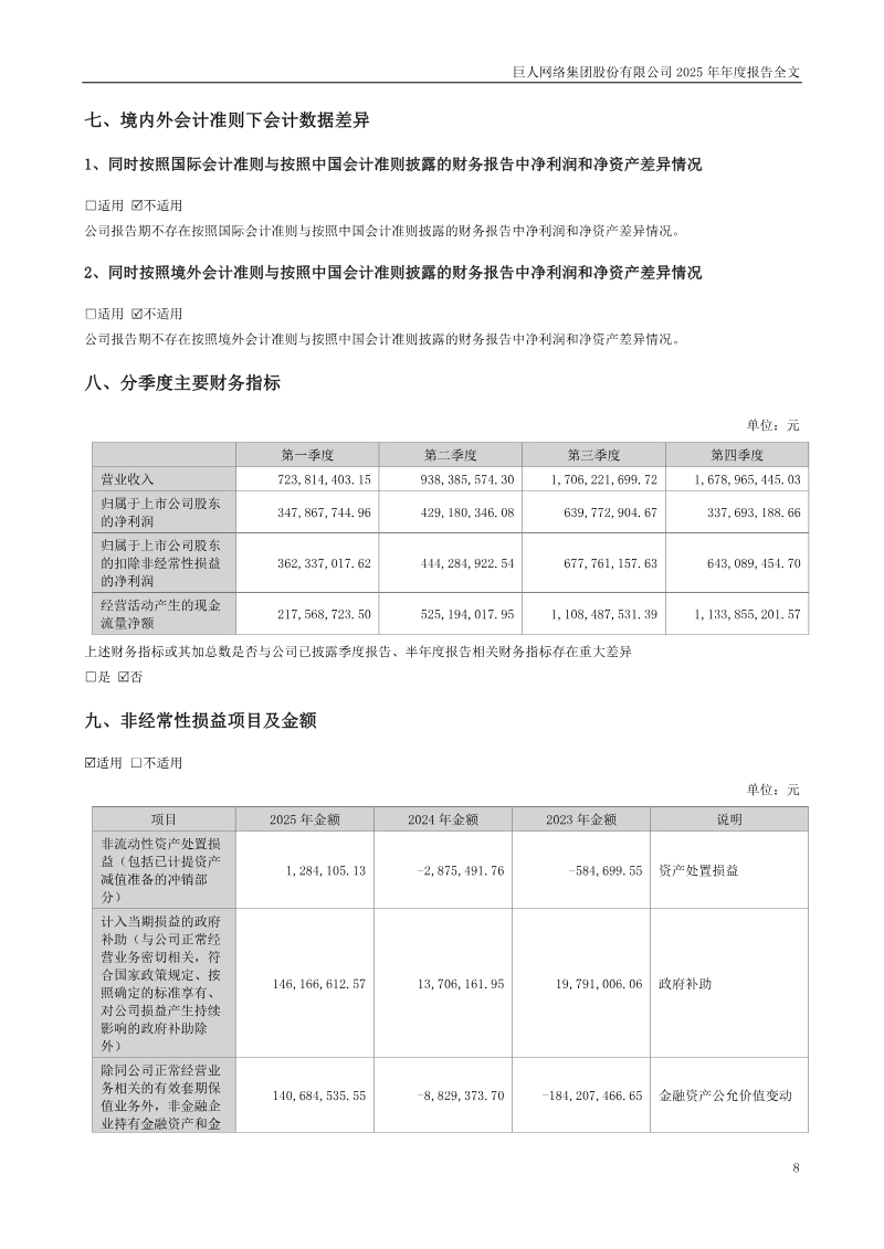 Page 8